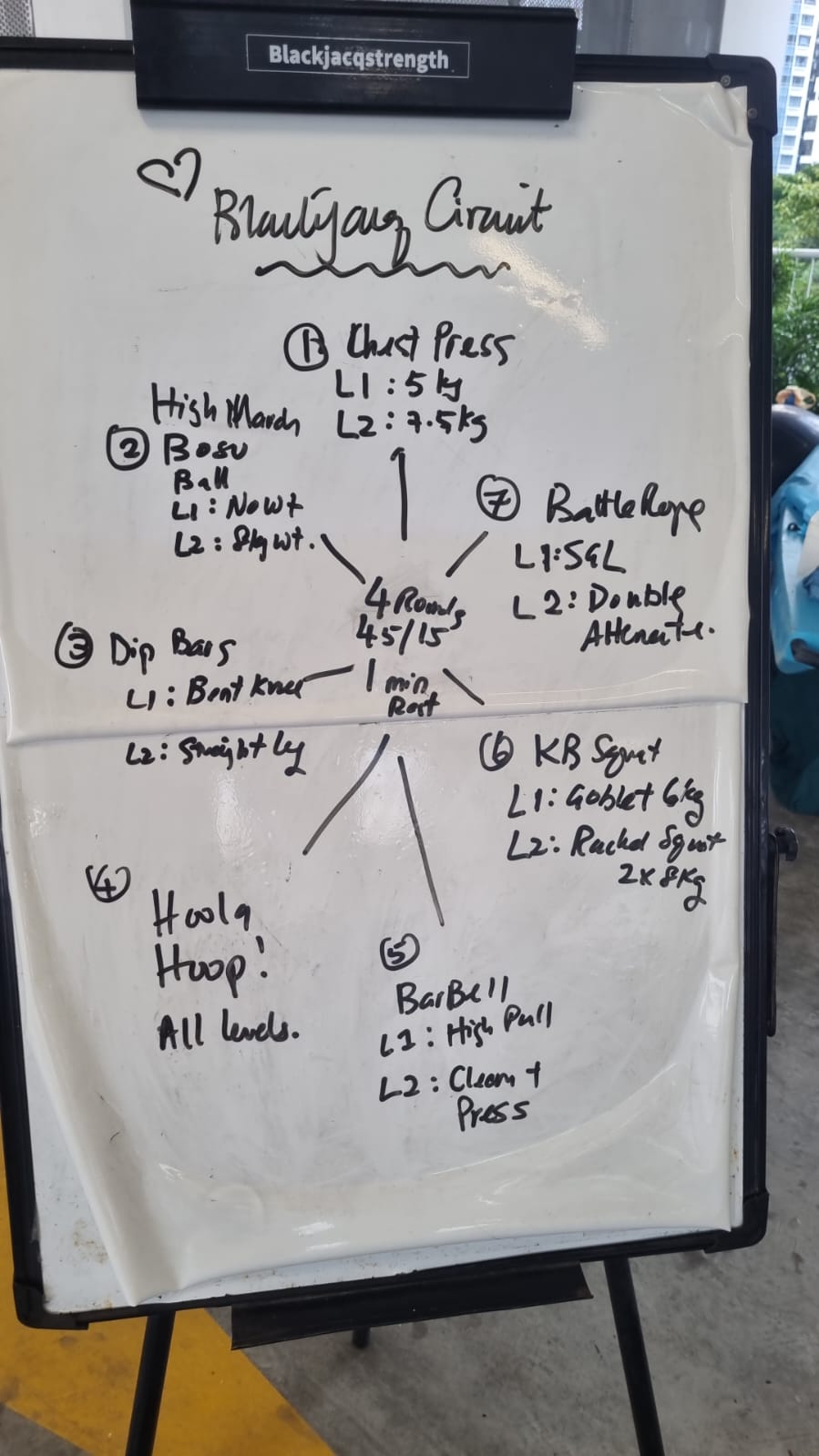 BlackJacq Vouchers - Car Park Bootcamp (last Monday of the month)